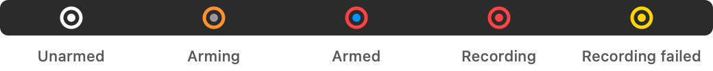 The menu bar icon in each state: white while unarmed, orange while arming, red with a blue centre while armed, all red while recording, and yellow when a recording couldn't be saved